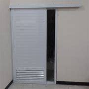 Pintu Sliding Aluminium Untuk Kamar Mandi